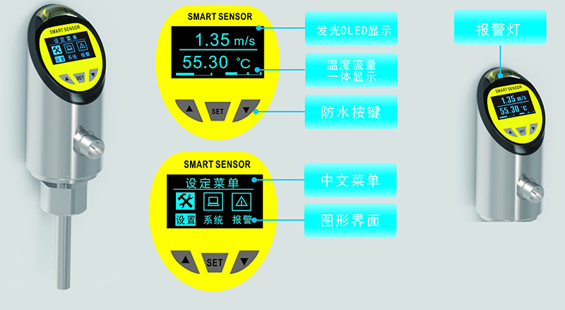 TXW 智能型温度变送控制器