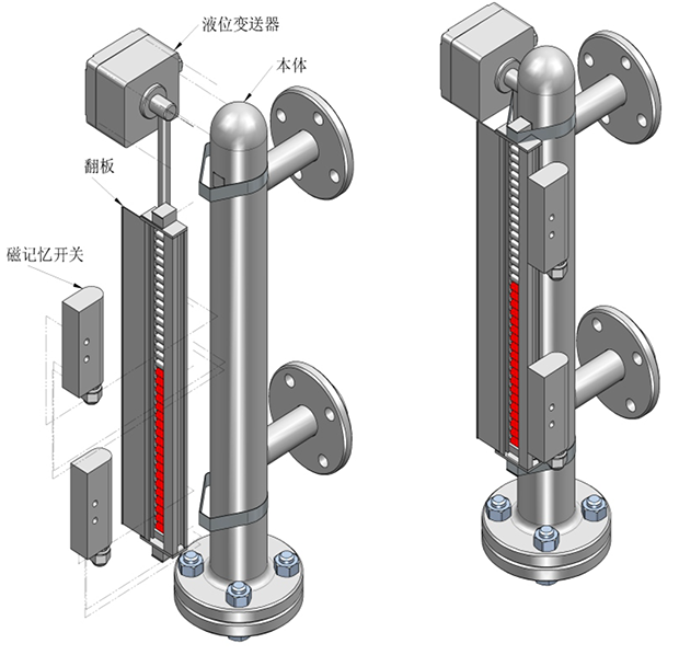 BLM磁翻板液位控制器-3.png