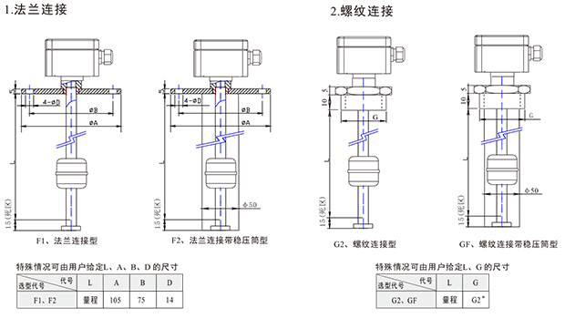 LIM磁感應液位變送器-2.png